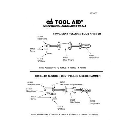 S&G Tool Aid NOSE CONE SG81408